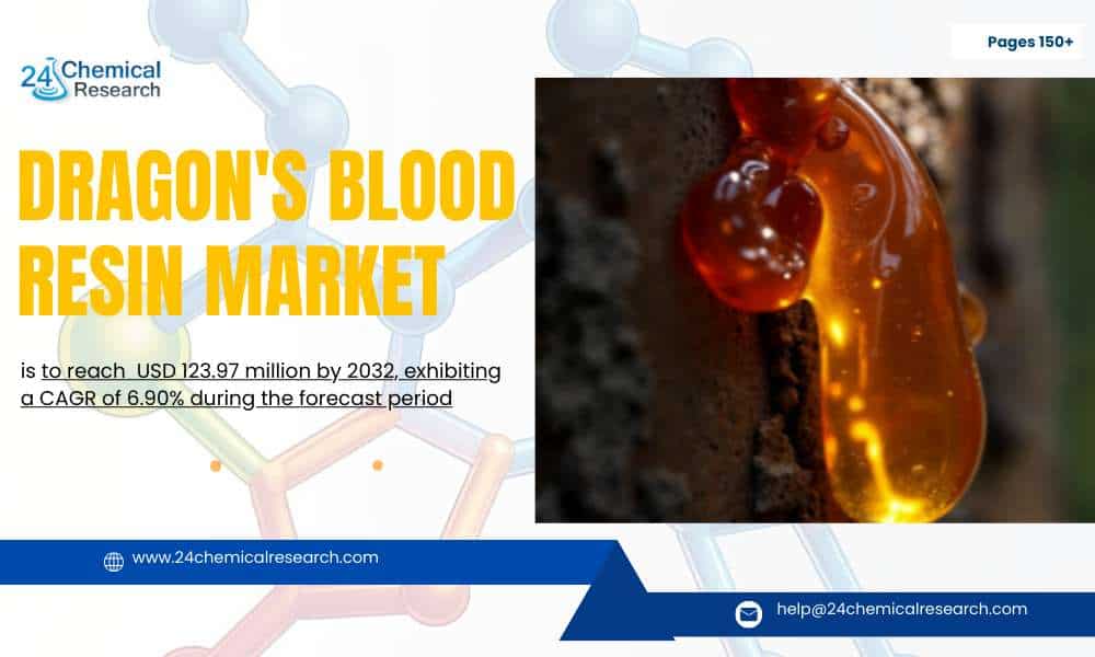 Dragon’s Blood Resin Market to Hit USD 124 Million by 2032 | Traditional Remedy Meets Modern Demand