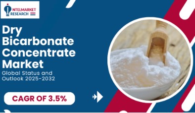 Dry Bicarbonate Concentrate Market Size Set to Reach USD 1,059 Million by 2032 | Growth Trends & Forecasts