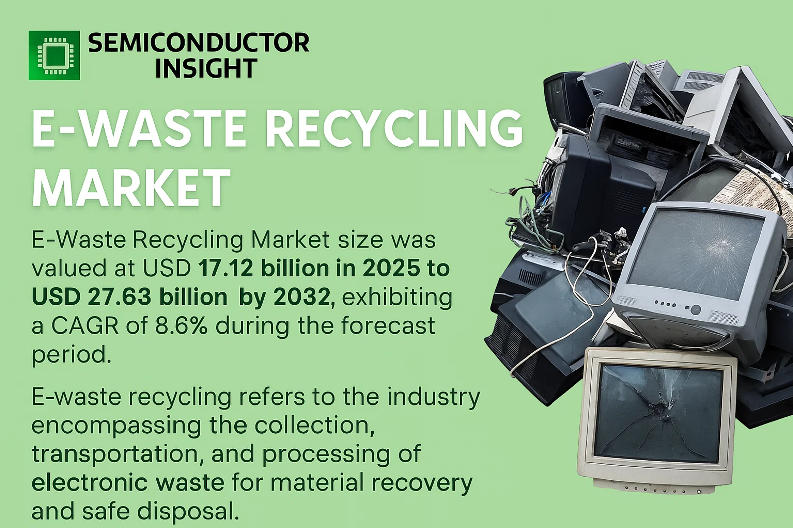 E-waste Recycling Market: Semiconductor Market Opportunities in Industry 4.0 and Smart Factories