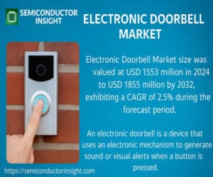 Electronic-Doorbell-._imresizer