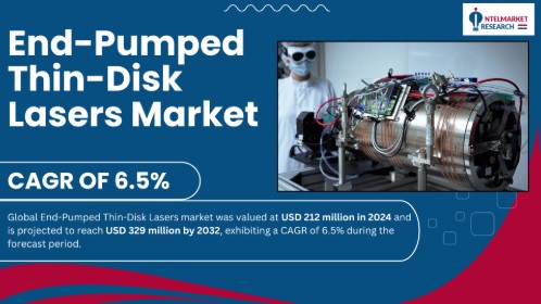 End-Pumped Thin-Disk Lasers Market to Reach USD 329M by 2032 as Precision Manufacturing Expands