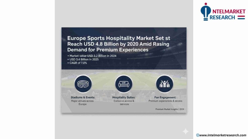 Europe Sports Hospitality Market Set to Reach USD 4.8 Billion by 2030 Amid Rising Demand for Premium Experiences
