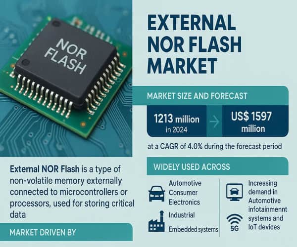 External NOR Flash Market: Market Size, Top Trends & Leading Players