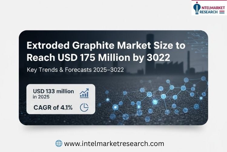 Extruded Graphite Market Size to Reach USD 175 Million by 2032 Key Trends & Forecasts 2025–2032
