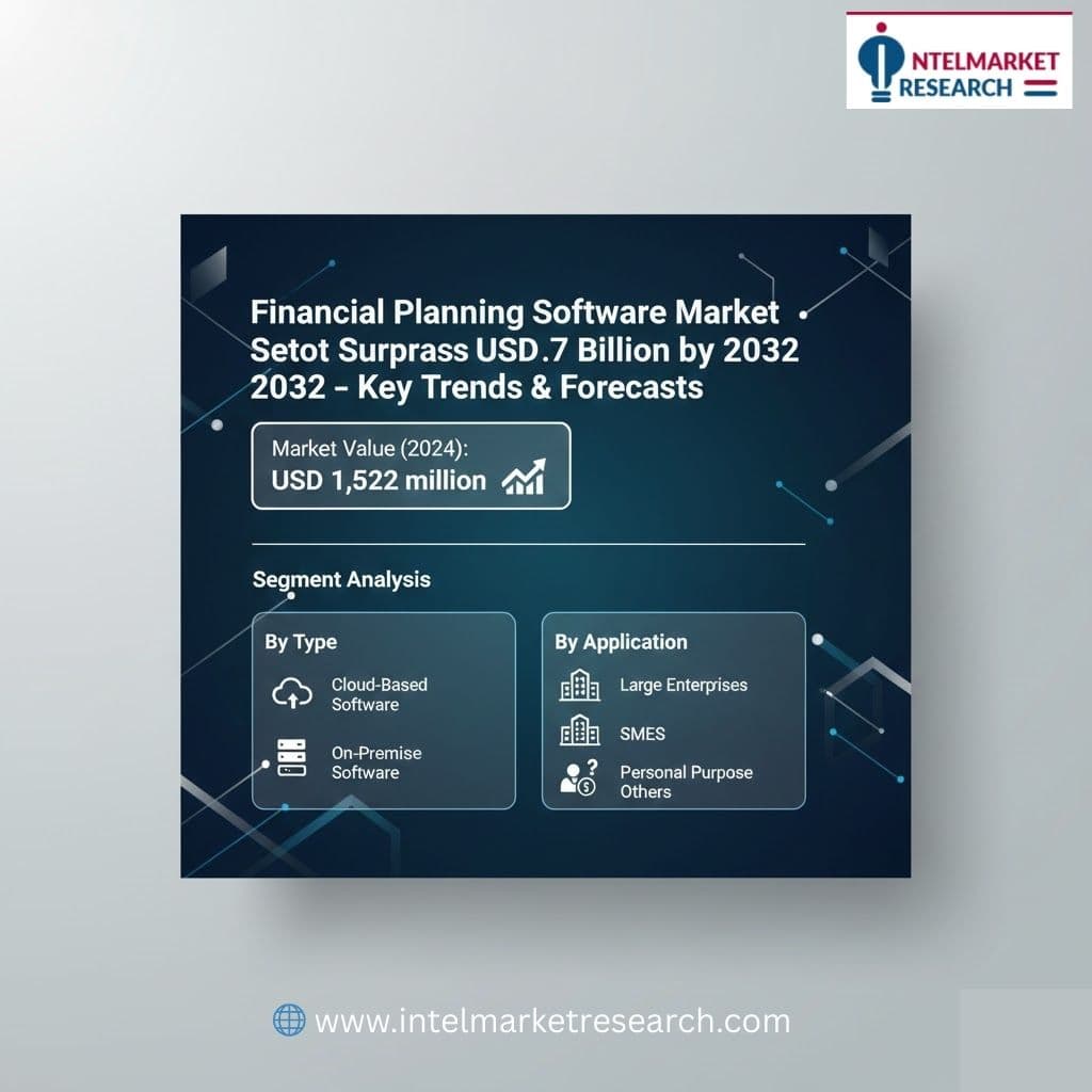 Financial Planning Software Market Set to Surpass USD 3.7 Billion by 2032 Key Trends & Forecasts