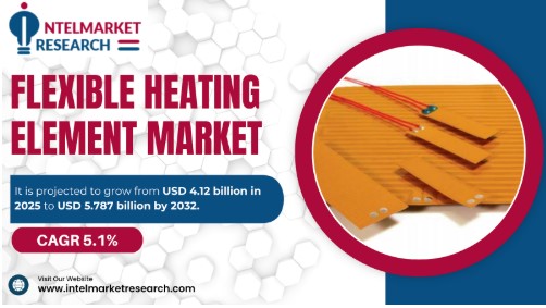 Flexible Heating Element Market Size Set to Reach USD 5.78 Billion by 2032 | Growth Drivers & Forecast