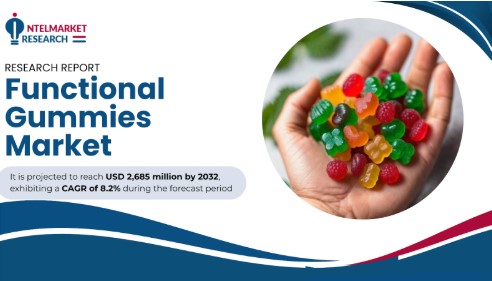 Functional Gummies Market Size Set to Surpass USD 2.68 Billion by 2031 | Growth Trends & Forecasts