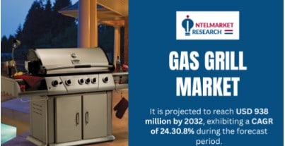 Gas Grill Market Size Set to Surpass USD 938 Million by 2032 | Growth Factors & Forecasts