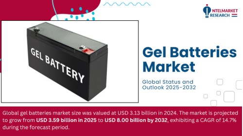 Gel Batteries Market Set to Surpass USD 8 Billion by 2032 | Key Trends and Growth Drivers