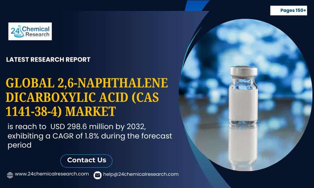 Asia-Pacific Drives Global 2,6-NDA Market Growth as Demand for High-Performance Polymers Expands