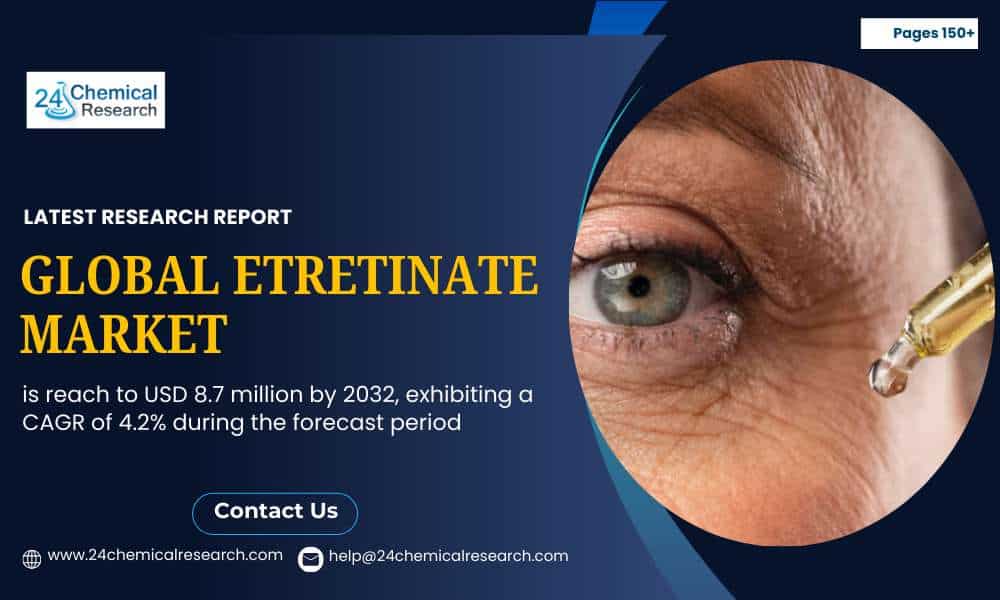 Middle East Etretinate Market to Reach USD 8.7 Million by 2032, Sustained by Niche Use in Severe Psoriasis and Rare Disorders
