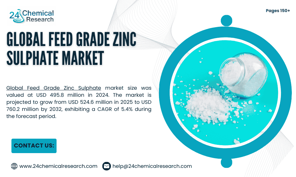 Feed Grade Zinc Sulphate Market to Reach USD 760 Million by 2032, Bolstered by Global Livestock and Aquaculture Demand