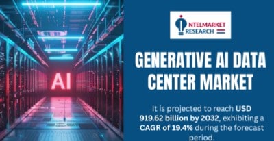 Global Generative AI Data Center Market Set to Reach USD 19.62 Billion by 2032 | Key Trends & Insights