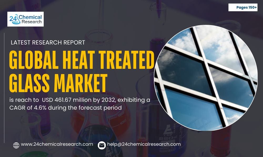 Heat Treated Glass Market Size to Reach USD 461.67 Million by 2032 | CAGR 4.6%