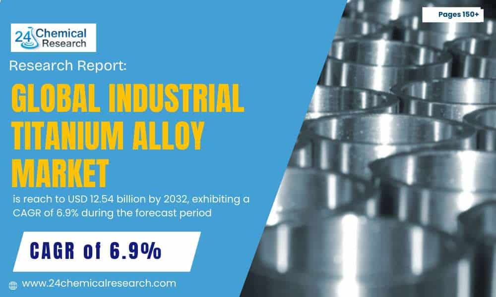Industrial Titanium Alloy Market to Hit USD 12.54 Billion by 2032 – 6.9% CAGR Driven by Aerospace & 3D Printing Surge