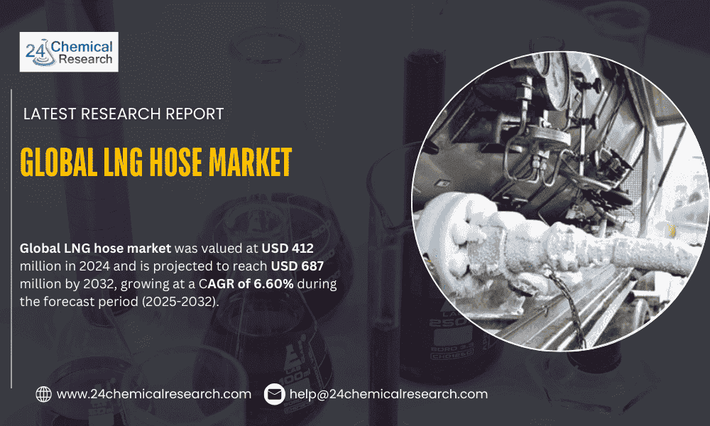 LNG Hose Market to Reach USD 687 Million by 2032, Fueled by Flexible Hose Adoption and LNG Trade Expansion