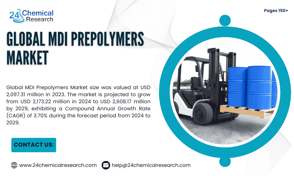 MDI Prepolymers Market to Reach USD 2.61 Billion by 2029, Steered by Insulation Demand and Emerging Economies