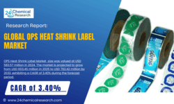 Global-OPS-Heat-Shrink-Label-market-2