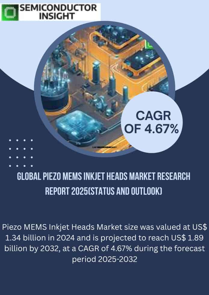 Top Trends and Key Players Driving the Global Piezo MEMS Inkjet Heads Market in 2025