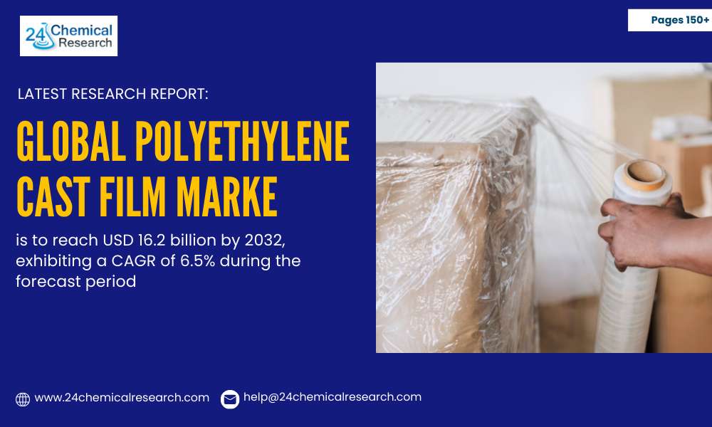 Top 9 Reasons Why Polyethylene Cast Film Market Will Hit USD 16.2 Billion by 2032 (6.5% CAGR)