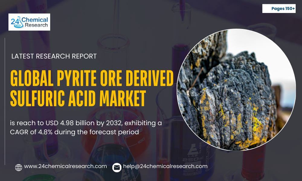 Pyrite Ore Derived Sulfuric Acid Market Size to Reach USD 4.98 Billion by 2032 | CAGR 4.8%