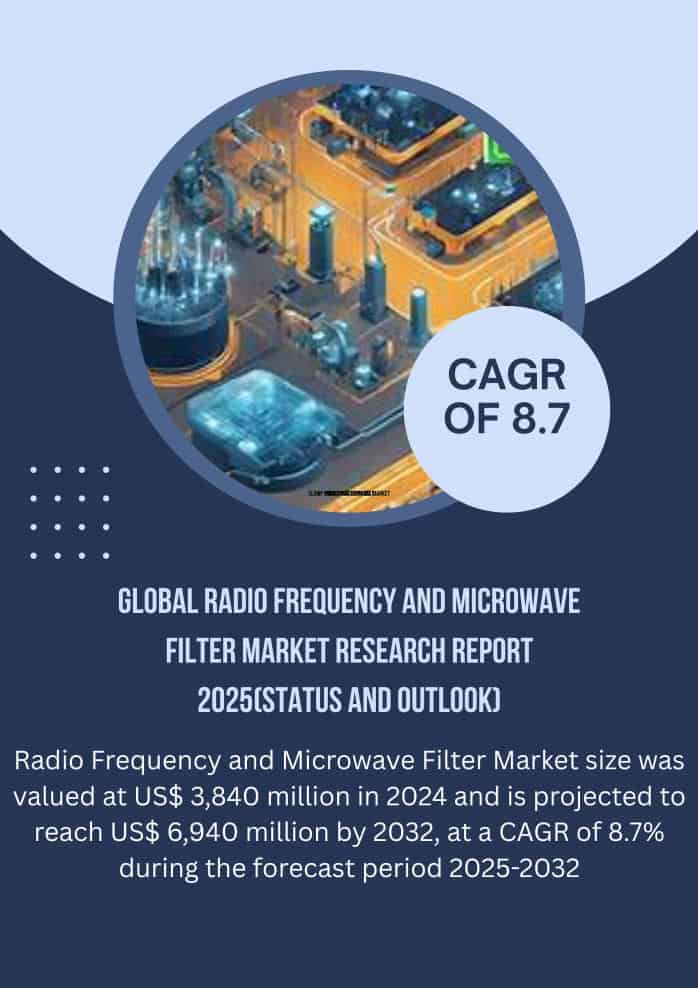 Top Trends and Key Players Driving the Radio Frequency & Microwave Filter Market Growth in 2025