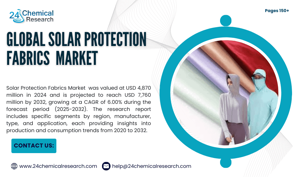 Solar Protection Fabrics Market to Reach USD 7.76 Billion by 2032, Driven by Commercial and Residential Demand