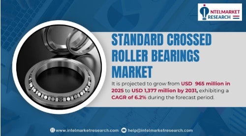 Global Standard Crossed Roller Bearings Market Set to Surpass USD 1.37 Billion by 2031 | Key Trends and Growth Drivers