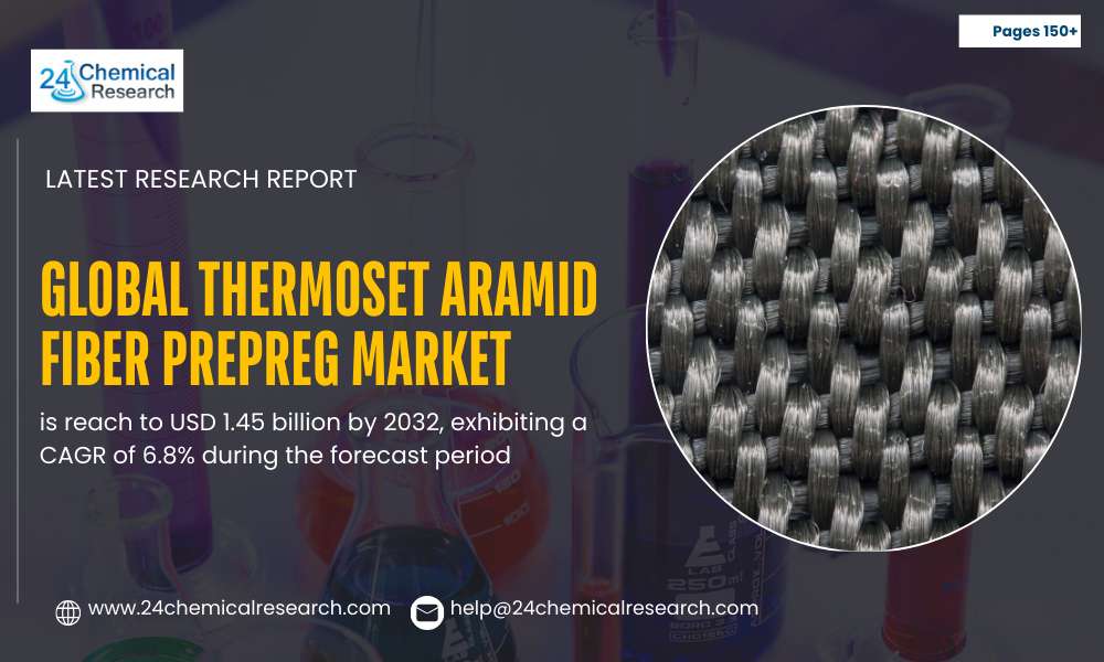 Thermoset Aramid Fiber Prepreg Market Size to Reach USD 1.45 Billion by 2032 | 6.8% CAGR