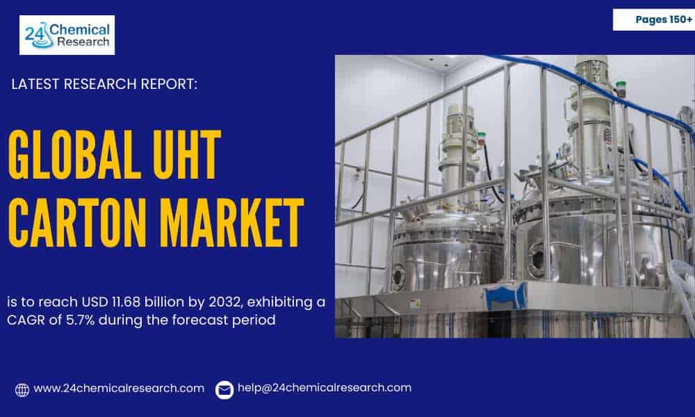 Global UHT Carton Market to Reach USD 11.68 Billion by 2032, Driven by Demand for Shelf-Stable Beverages