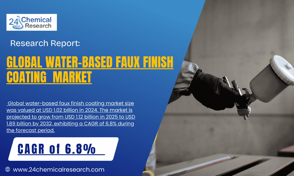 Water-based Faux Finish Coating Market to Reach USD 1.89 Billion by 2032, Propelled by Eco-Friendly Home Renovation Trends