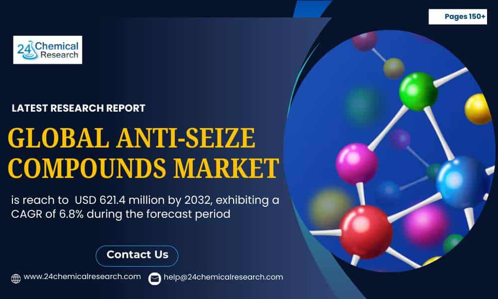 Anti-Seize Compounds Market to Reach USD 621.4 Million by 2032 as Industrial Demand and Sustainability Drive Growth