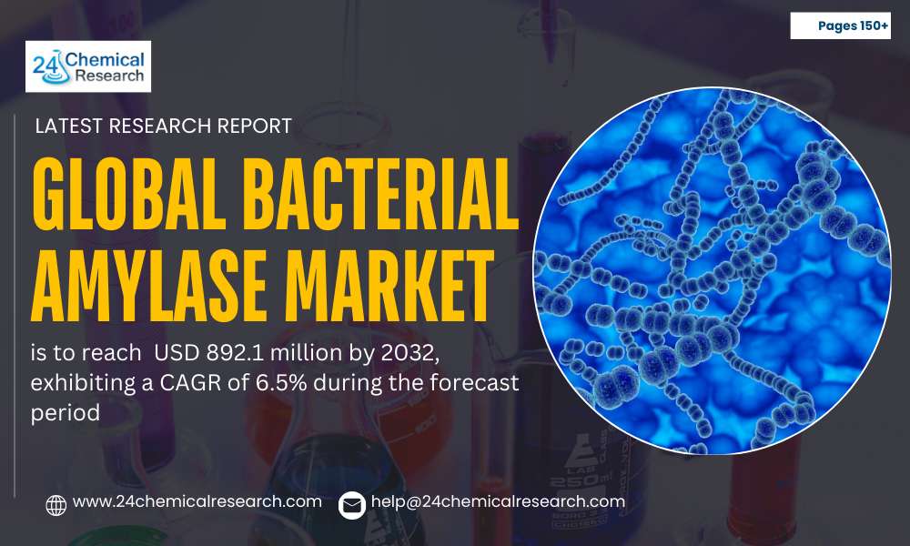 Bacterial Amylase Market to Exceed USD 892 Million by 2032 as Sustainable Industrial Processes Gain Traction