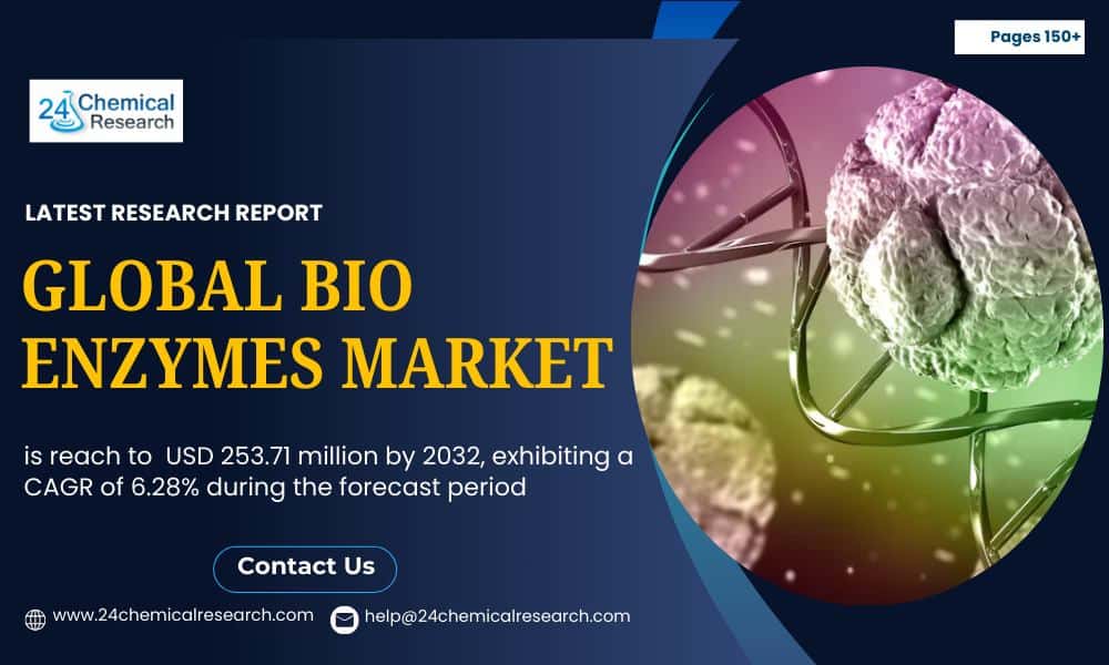 Bio Enzymes Market Growth Analysis 2025–2032 – From USD 3.14 Billion to USD 5.62 Billion