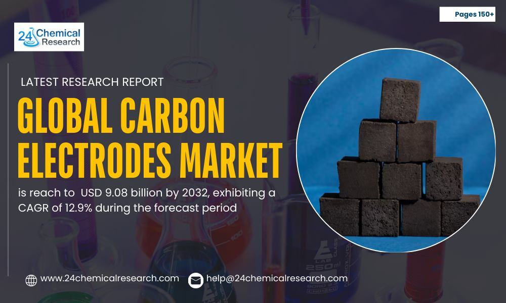 Global Carbon Electrodes Market Report 2025–2032: 12.9% CAGR Driven by Steel Production & Renewable Energy Demand