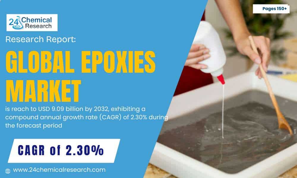Epoxies Market Size to Reach USD 9.09 Billion by 2032, Growing at 2.3% CAGR | Trends, Forecast & Regional Analysis 2025-2032
