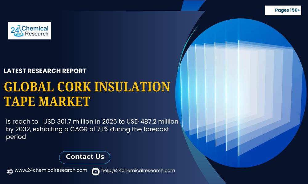 Cork Insulation Tape Market 2029: Sustainable Construction and HVAC Drive Steady 6.5% CAGR Growth