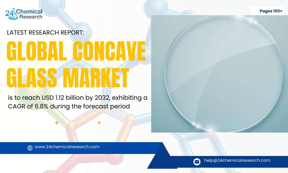 Global Concave Glass Market Analysis (2025-2032): Trends, Drivers, and Future Outlook