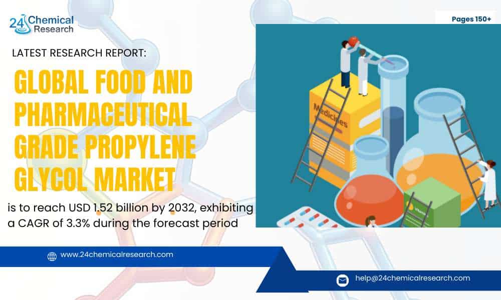 Top 3 Drivers for the Global Food & Pharma Propylene Glycol Market: 3.3% Growth to USD 1.52 Billion