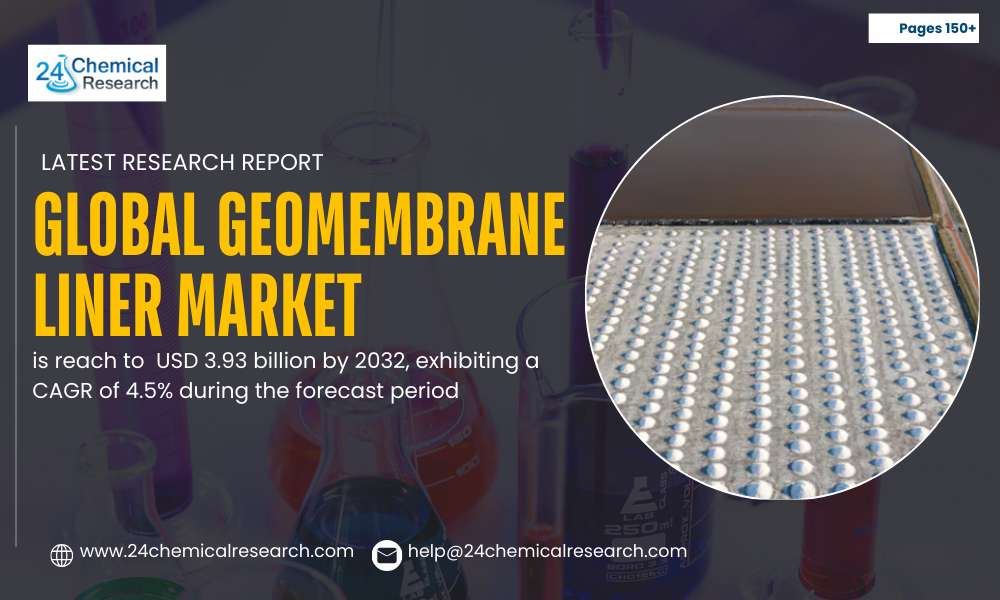 Rising Demand for Environmental Protection Fuels Geomembrane Liner Market Growth
