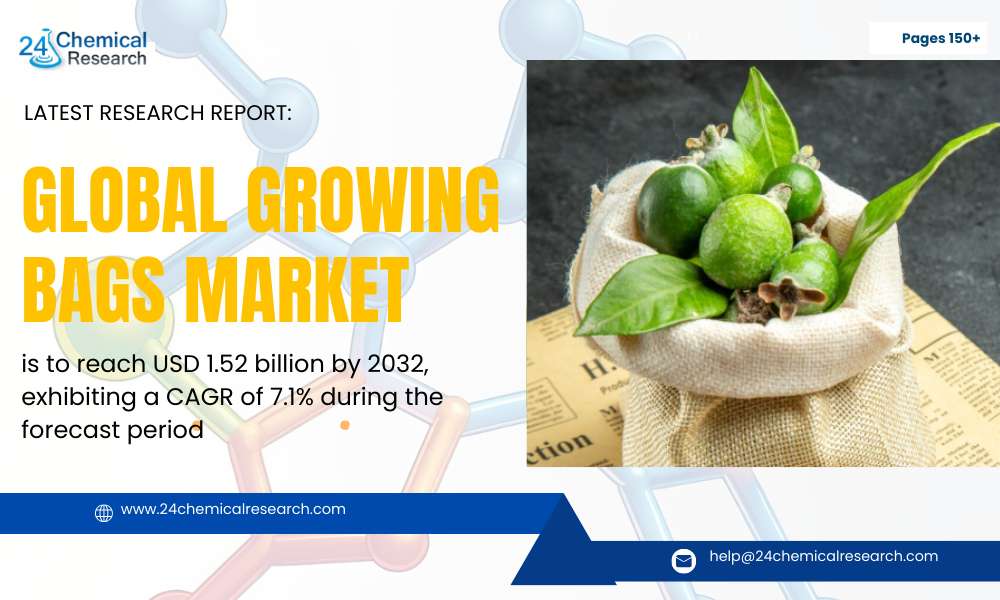 Global Growing Bags Market Report 2025–2032: USD 1.52 Billion Opportunity – VIVOSUN, Bazodo Lead