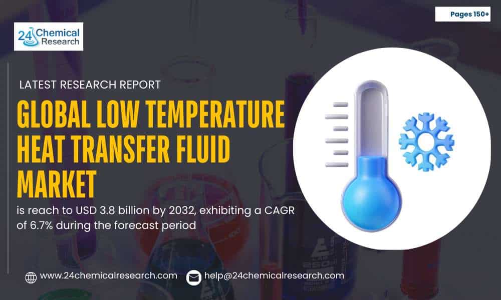 Low Temperature Heat Transfer Fluid Market to Reach USD 3.8 Billion by 2032, Fueled by Cold Chain Expansion and Energy Efficiency Demands