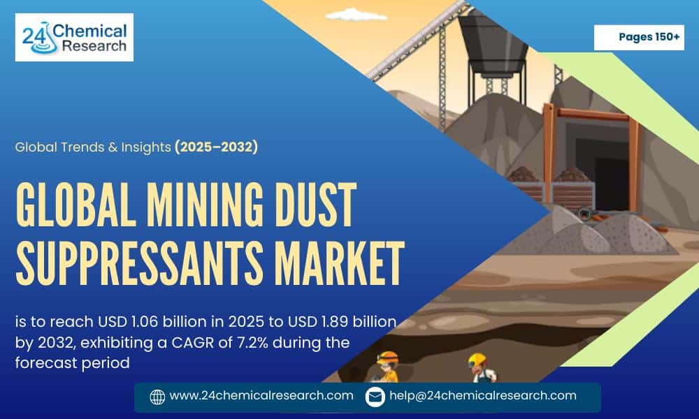 Mining Dust Suppressants Market 2032: Regulations and Operational Efficiency Fuel 7.2% CAGR Growth
