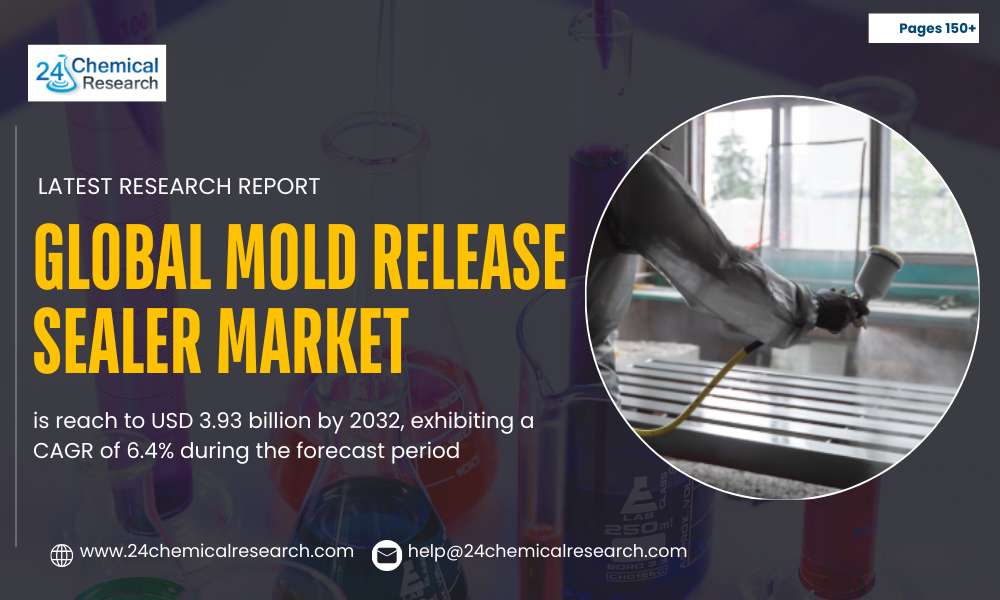 Global mold release sealer market is forecast to grow from USD 2.41 billion in 2025 to USD 3.93 billion by 2032, at a 6.4% CAGR