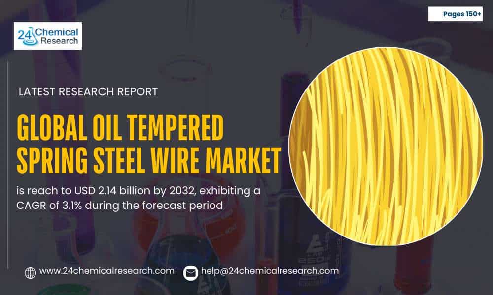 Oil Tempered Spring Steel Wire Market 2025–2032: Steady Climb to USD 2.14 Billion on Automotive Recovery & EV Shift