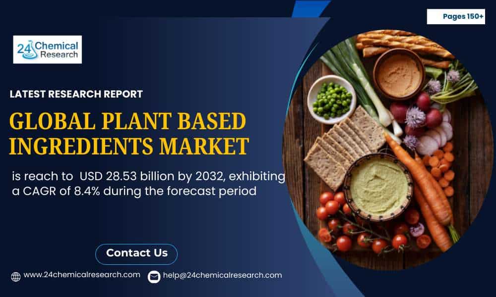 Plant Based Ingredients Market Poised to Surpass USD 28.5 Billion by 2032 as Health and Sustainability Trends Converge