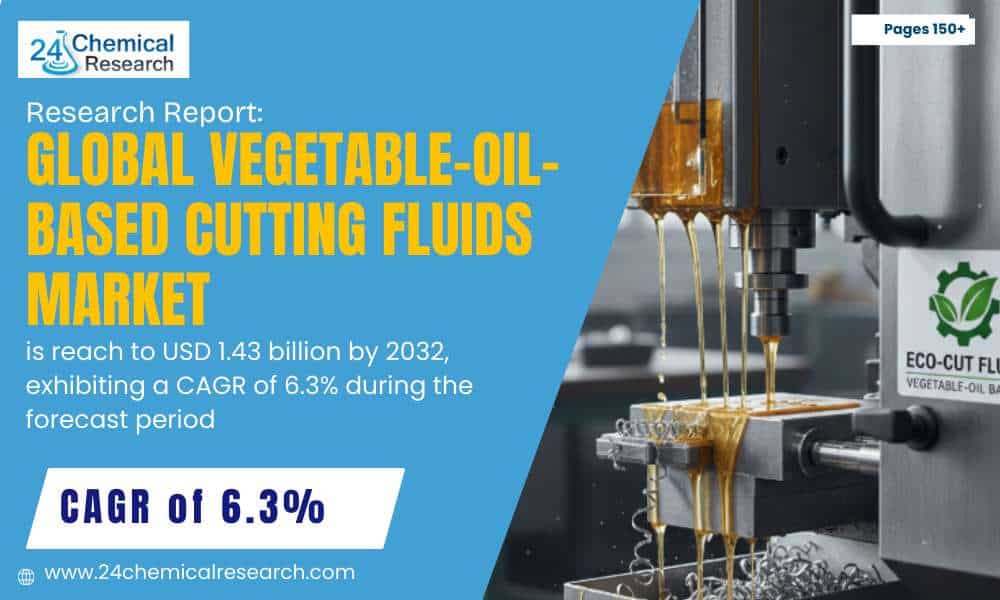 Vegetable-Oil-Based Cutting Fluids Market to Reach USD 1.43 Billion by 2032 | 6.3% CAGR Forecast 2025-2032