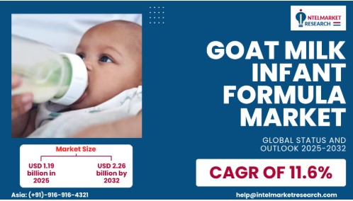 Goat Milk Infant Formula Market to Reach USD 2.26 Billion by 2032 | Key Trends and Growth Drivers