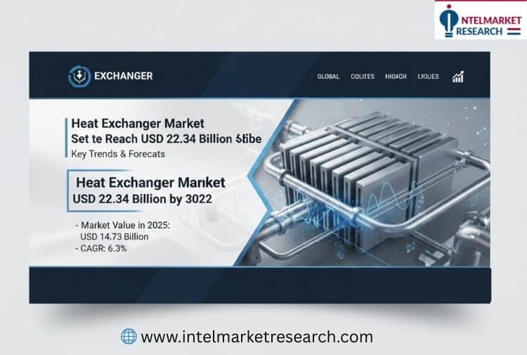 Heat Exchanger Market Size Set to Reach USD 22.34 Billion by 2032 Key Trends & Forecasts
