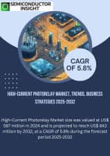 High-Current-Photorelay-Market